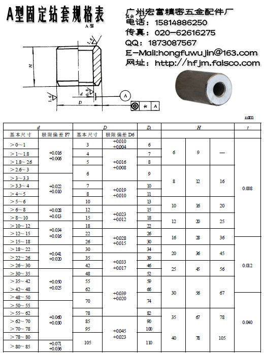 现货标准固定钻套(规格齐全)